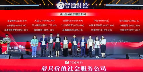 以價值引領(lǐng)未來 中裕能源榮膺社會服務(wù)與財務(wù)管理雙重大獎